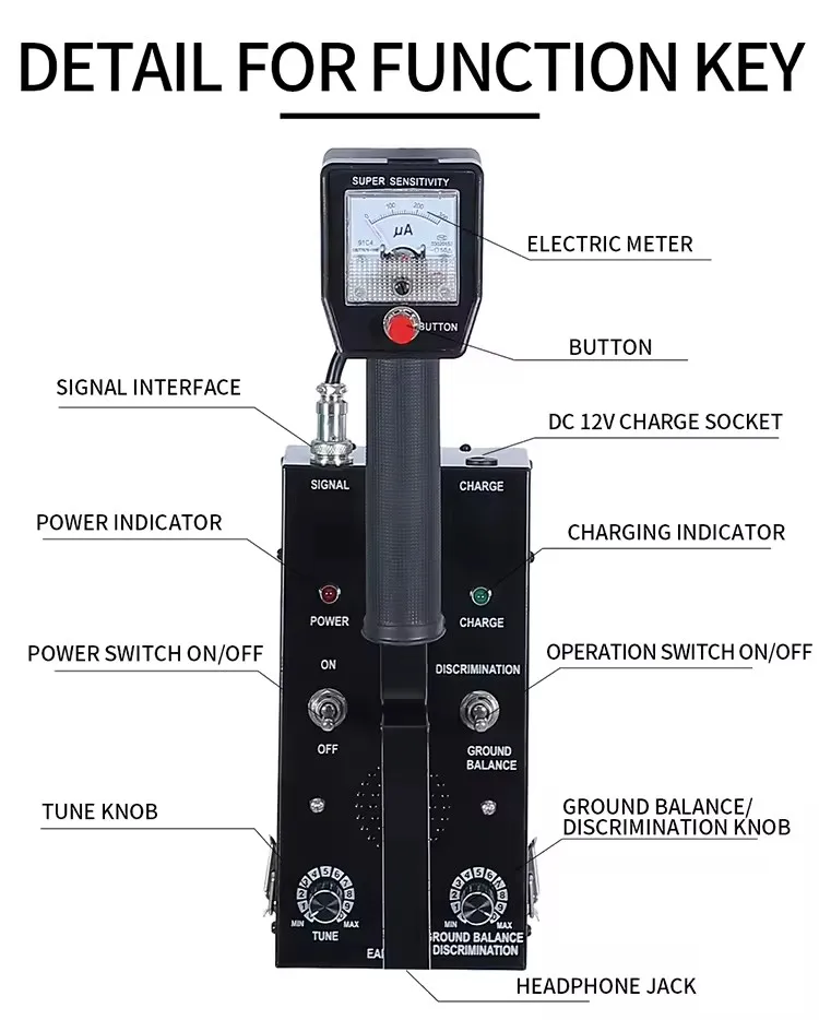 GS350 Long Range Mine Pass Through Precision Gold Metal Detector With Max Depth 4.5m