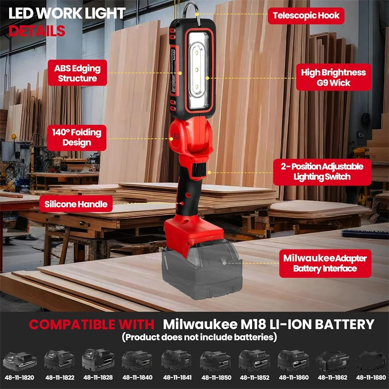 Lampada da lavoro a LED senza fili Luce regolabile a 2 velocità per batteria agli ioni di litio Makita/Dewalt/Milwaukee 18V per campeggio da officina, all'aperto