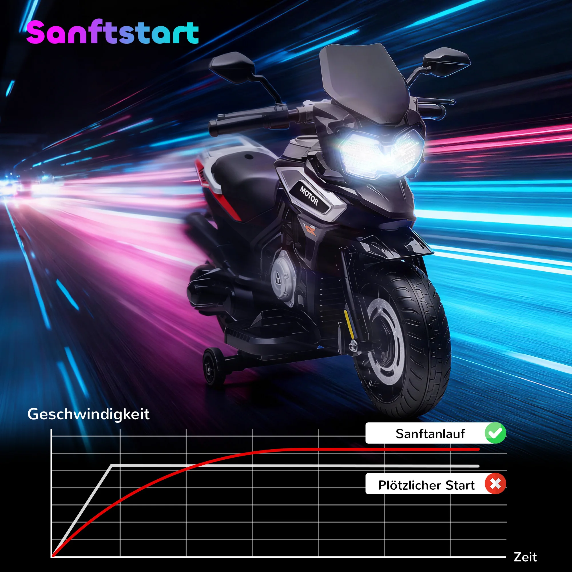 Moto eléctrica para niños de 18 a 36 meses, bicicleta para montar, eje auxiliar, luz, música, plástico, acero, negro