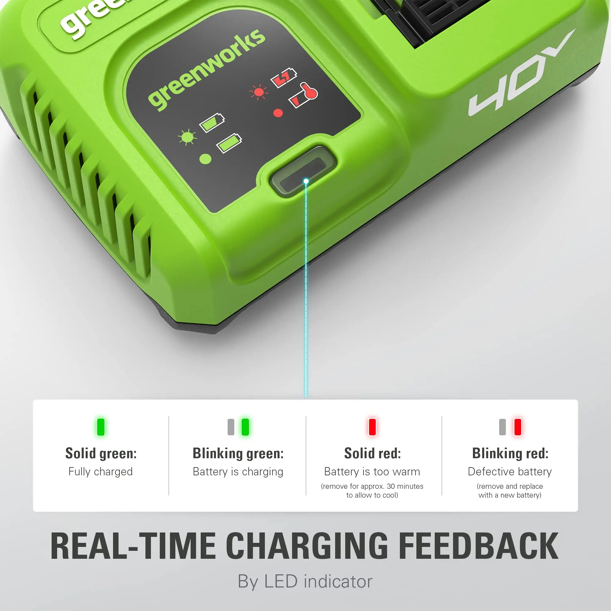 Greenworks 40V 5A Rapid Battery Charger With Charging Cable & EU Plug LED Indicator Compatible With All Greenworks 40V Batteries