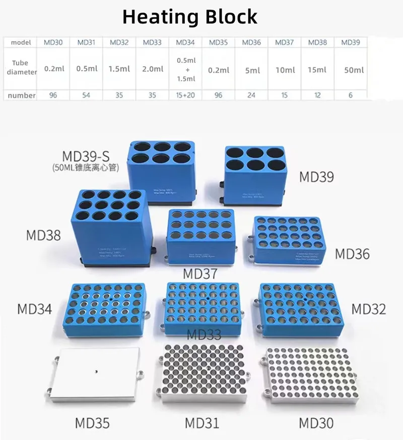 IKEME PRP Heating Plasma Gel Maker Dry Bath PPP PCR Incubator 100℃ 0.2ml/0.5ml/1.5ml/2ml Centrifuge Tube Lab Heating Equipment