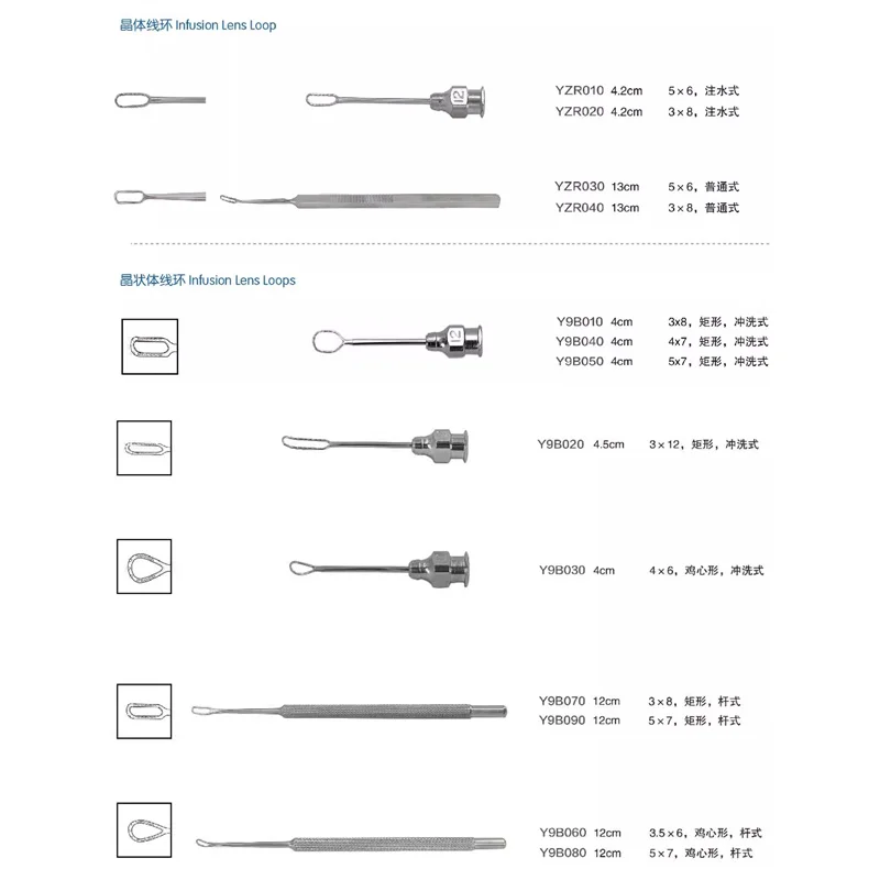 Admiralty Medical Water-Injected Lens Ring Flush Lens Ring Eye Clean Ophthalmic Surgical Instruments