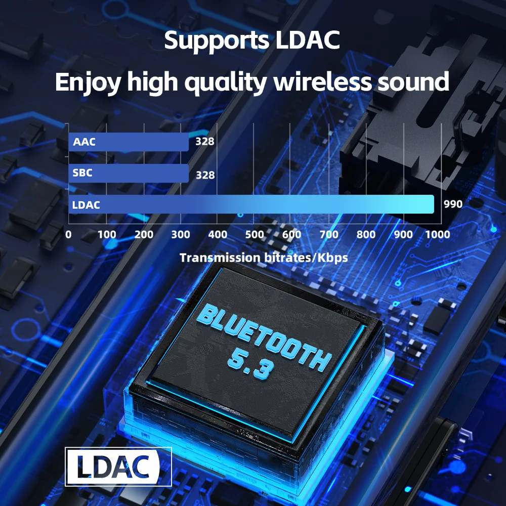 FiiO BTR11 Bluetooth 5.3 Receiver LDAC 3.5mm Wireless Audio Headphone Amplifier Adapter For JD1 FD11
