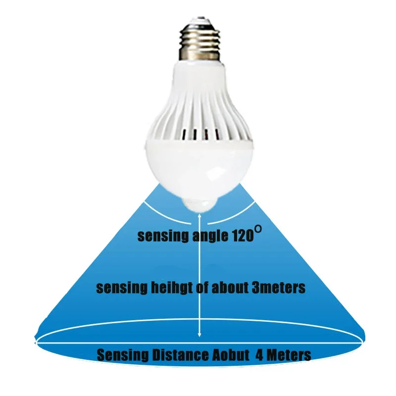 12W 15W 18W 20W LED Motion Sensor Lamp E27 Universal Safety Night Light Energy Saving Bulb