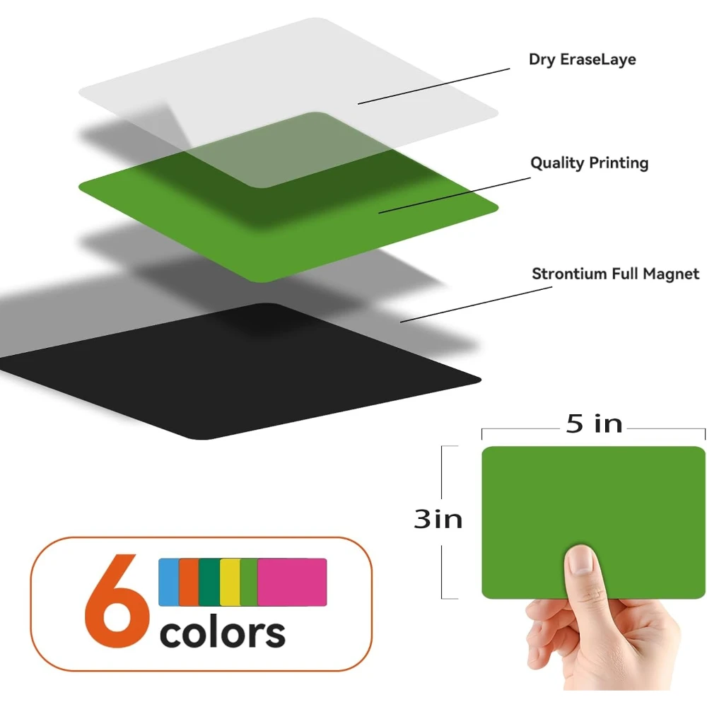 24Pcs 6 Colors Reusable Magnetic Sticky Labels, Magnetic Notes, Decor for Whiteboard Fridge Cabinet Office Classroom