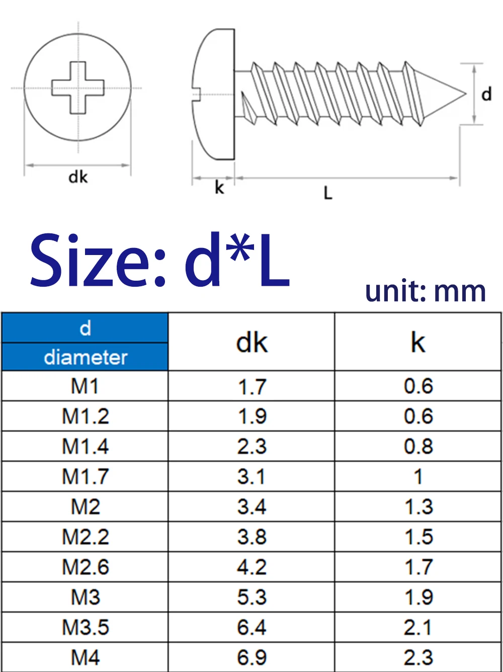 

50/120/200pcs M1 M1.2 M1.4 M1.7 M2 M2.2 M2.6 M3 M3.5 M4 Nickel-Plated Carbon Steel Phillips Cross Round Head Self Tapping Screw