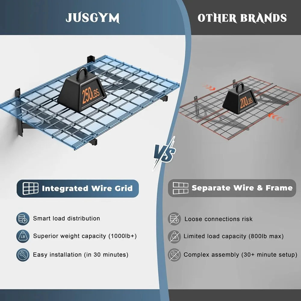 4 عبوات من أرفف المرآب المثبتة على الحائط شديدة التحمل، رف تخزين بسعة 2 × 3 أقدام و1000 رطل، أرفف عائمة باللون الأسود #4