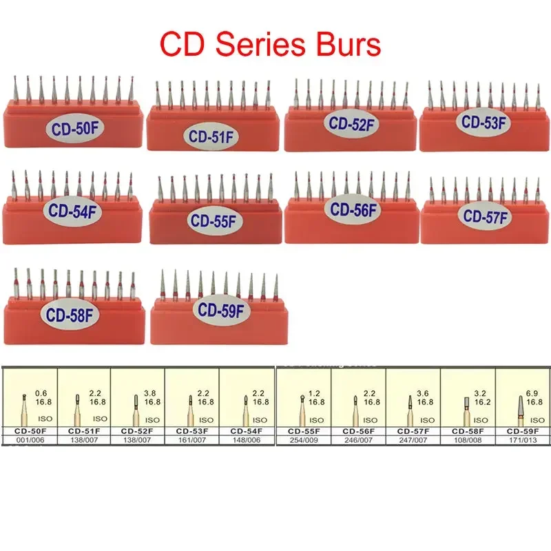 

Dental Diamond Burs Drill for Children CD Series Dia-burs Dentist Tools CD-50F