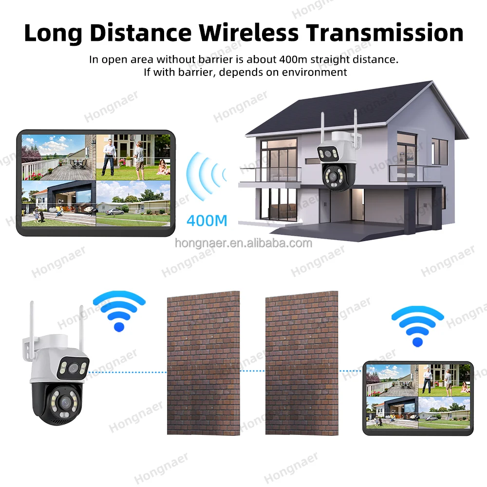 Hongnaer 6MP 4CH Dual Lens Домашняя IP-камера видеонаблюдения Комплект системы ICSee Сенсорный ЖК-дисплей NVR Беспроводная Wi-Fi Система видеонаблюдения