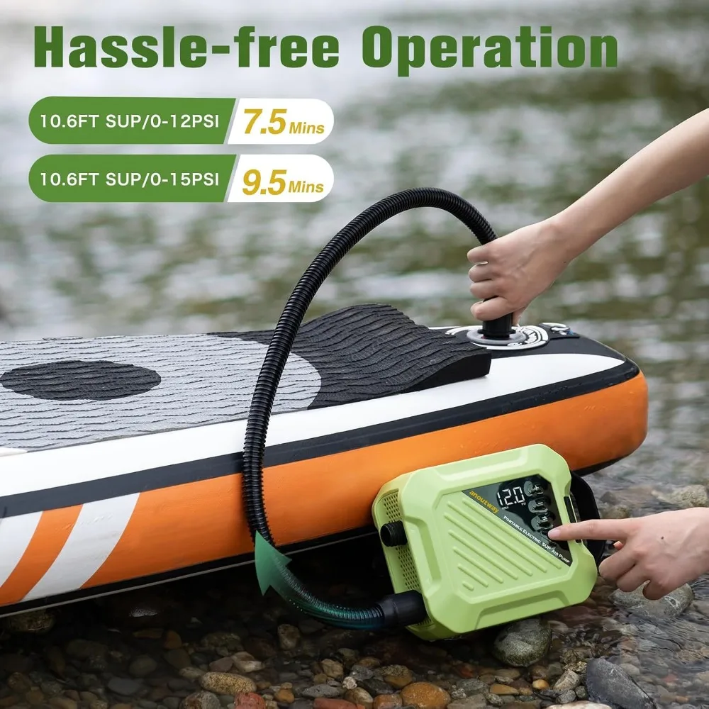 20PSI High Pressure Rechargeable SUP Air Pump, Intelligent Dual Stage Inflation & Deflation, Auto-Off for Paddle Boards, Surfing Kite, Tent