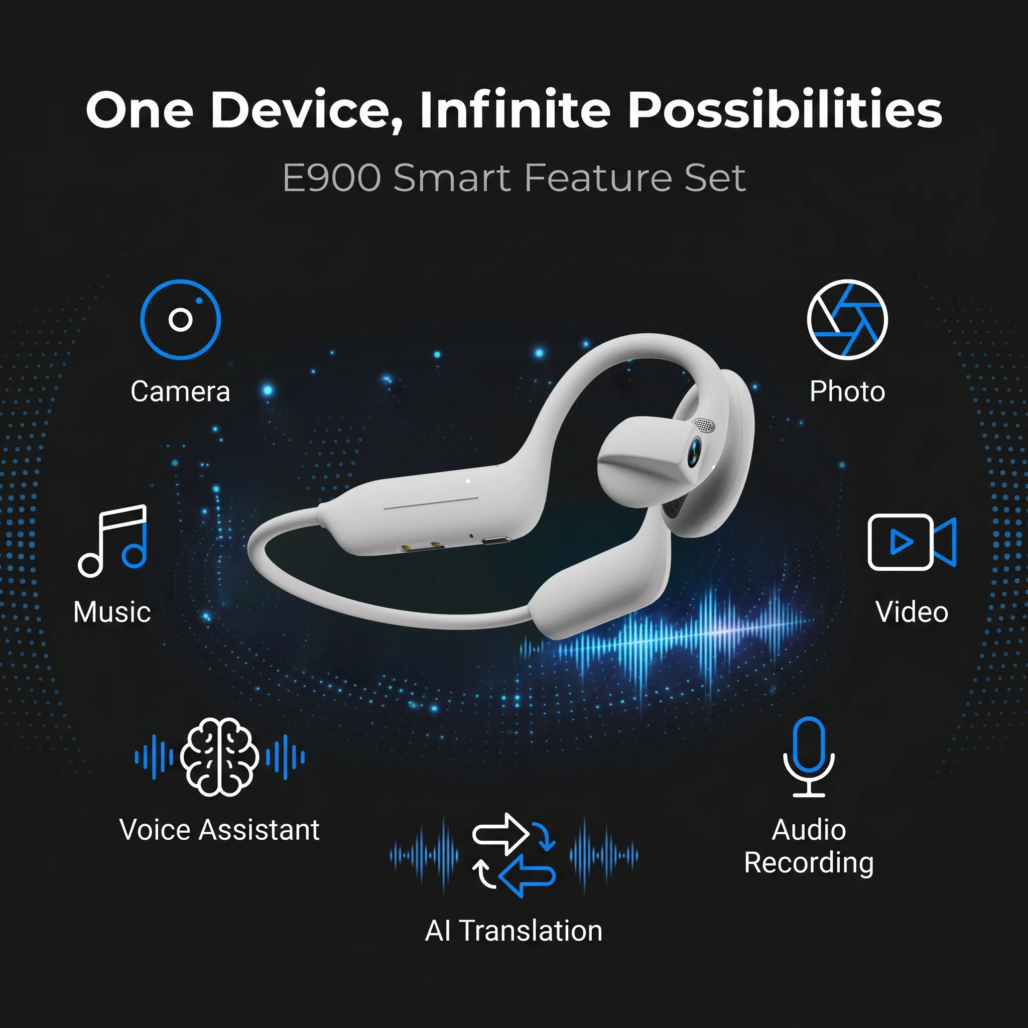 Headphone Kamera AI SONY 2026, - Home Cinema Amazon ulasan dan harga
