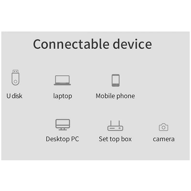 Mini Beamer de áudio e vídeo para home theater 480X360 pixels 1080P com suporte para USB US Plug