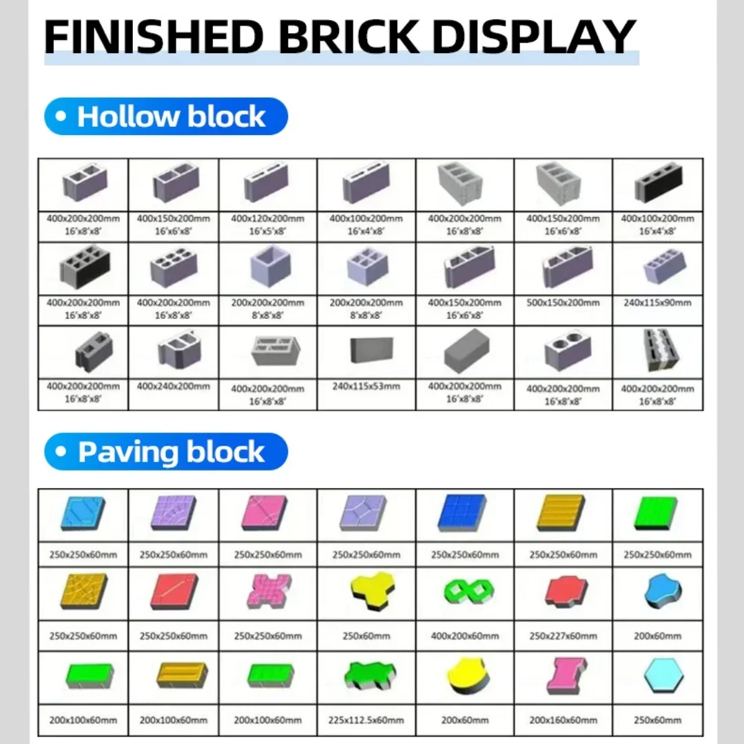 High Capacity Automatic Brick Machine 10000Pcs/Day Block Making Equipment for Building Projects Heavy-Duty Design Factory Price