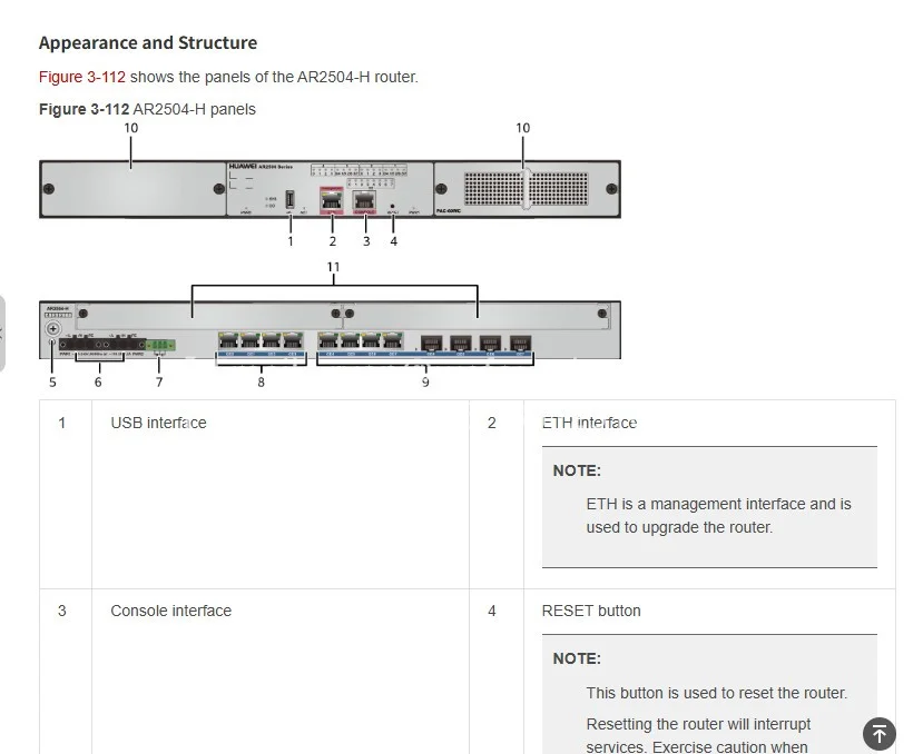 

Фрезы AR2504-H 02350KKH