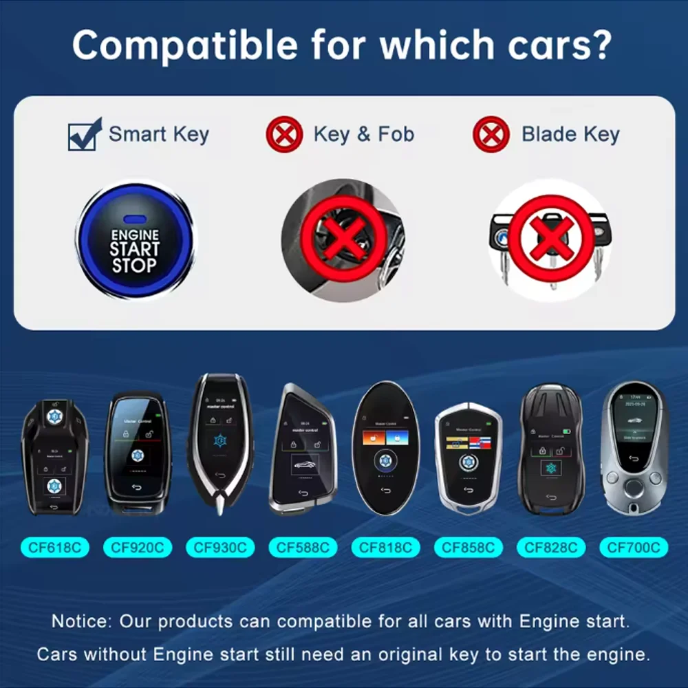Remote Modified Universal Smart LCD Key APP Customized wallpaper CF618C For BMW Car Comfortable Entry Auto lock
