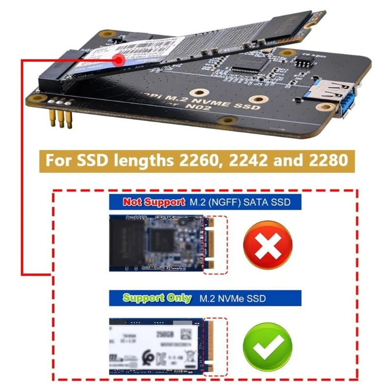 Bộ điều hợp SSD M2 NVMe cho Bảng điều hợp mở rộng lưu trữ RaspberryPi4