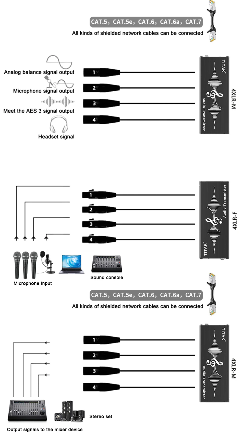 TITAK 4-Kanal 3-Pin XLR Snake Multi-Netzwerk-Extender über Cat6-Kabel für Bühnenbeleuchtung, Aufnahmestudios, Audio-DMX-Übertragung – Detail 6