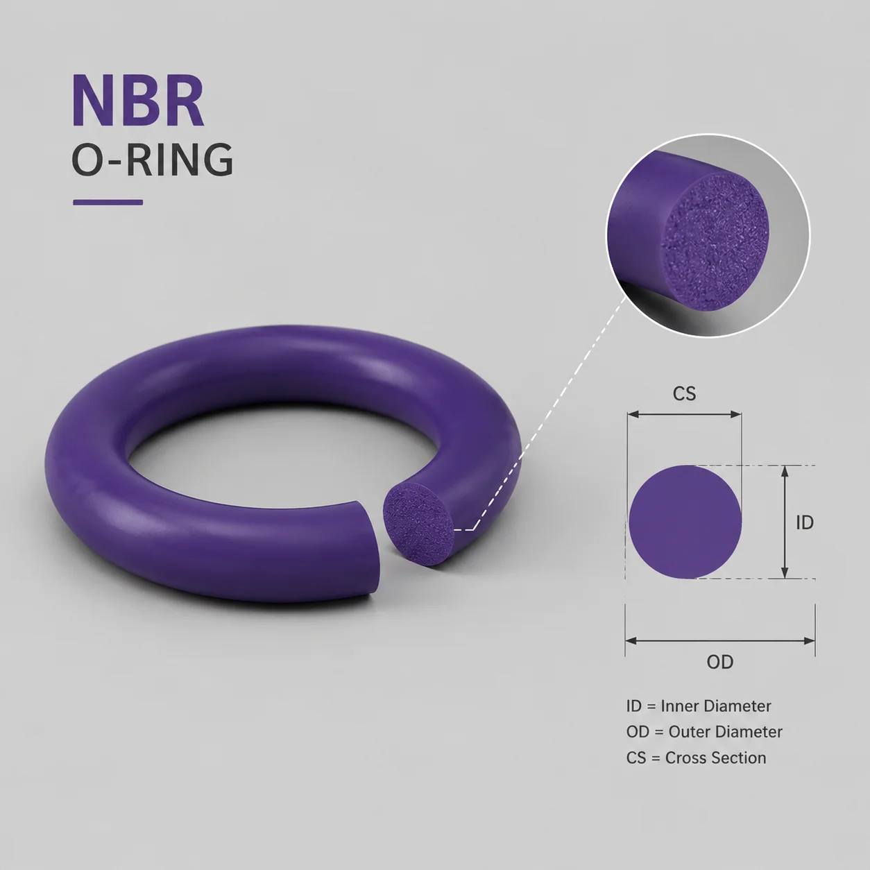 270 Pieces of Purple Nitrile Rubber O-ring Box CS 1.78-3.53mm Outer Diameter 5.29-17.17mm Engineering Machinery Seal Accessories