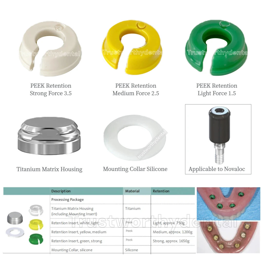 

Dental Novalo Retention Inserts Caps Kit Peek Inserts Titanium Matrix Housing Fit Novalo Retentive System Hybrid Denture Matrix