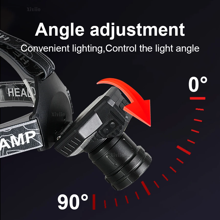 2025 Powerful LED Headlamp Motion Sensor Headlight 18650 Rechargeable COB Head Flashlight High Power Head Lamp Fishing Headlight