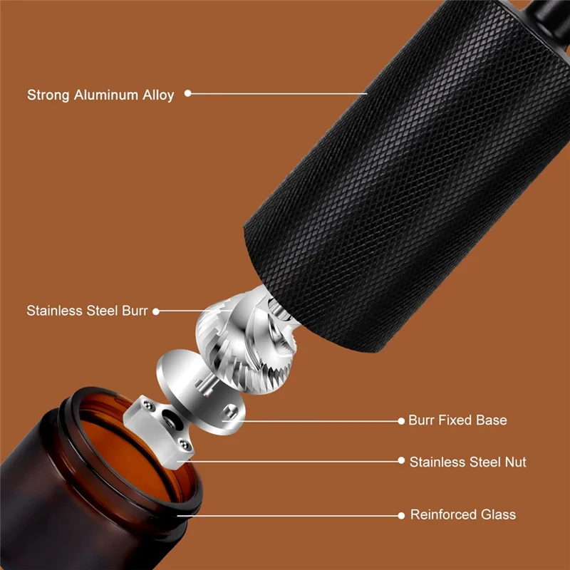 ABLN-Manual Coffee Grinder Manual Burr Coffee Grinder Black For French Press/Espresso/Turkish - Double Bearing