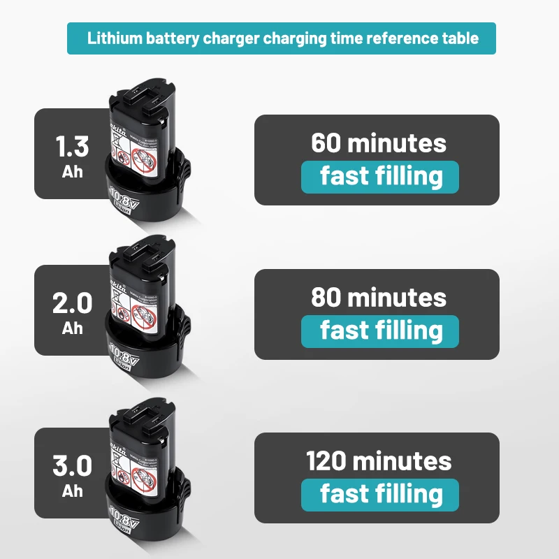 100% Makita original 10.8V battery BL1013 BL1020 BL1030 10,8V lithium-ion battery replacement LCT203W TD090D DF030D tool