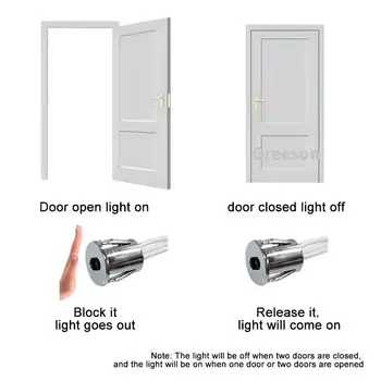 12V 24V 5A LED ovladač světla infračervený senzor překážek pro indukční spínač skříňky na víno s dvojitými dveřmi 10 nejlepší prodej spínač osvětlení dveří skříňky - №3