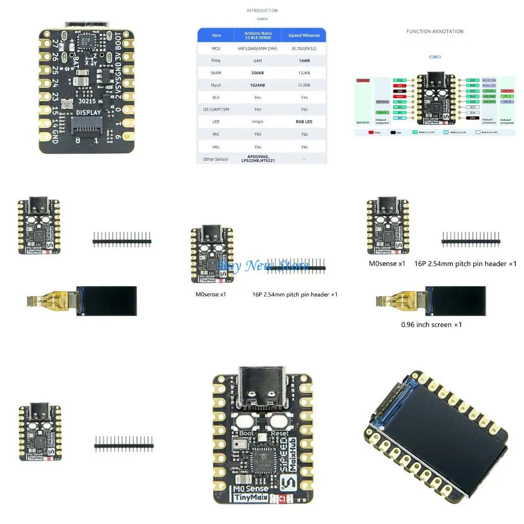 

20CE M0sense Development Board is Made to Last and Provide Reliable Performance