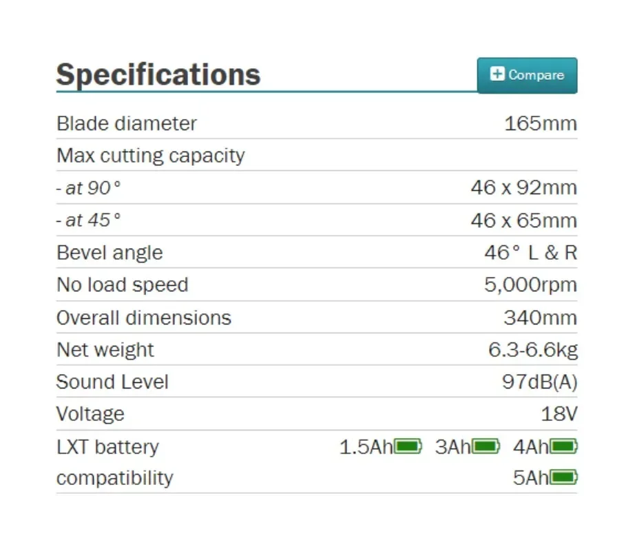 Makita DLS600Z LXT Compact Brushless Cordless 165mm (6-1/2\