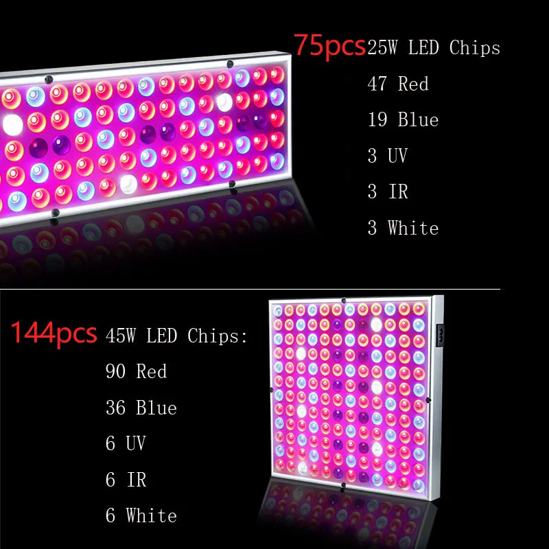 Luces Led de espectro completo para cultivo de plantas de interior, lámpara colgante de flores, UV, IR, color rojo, azul y blanco, 75/144 Chips, invernaderos, tienda de campaña