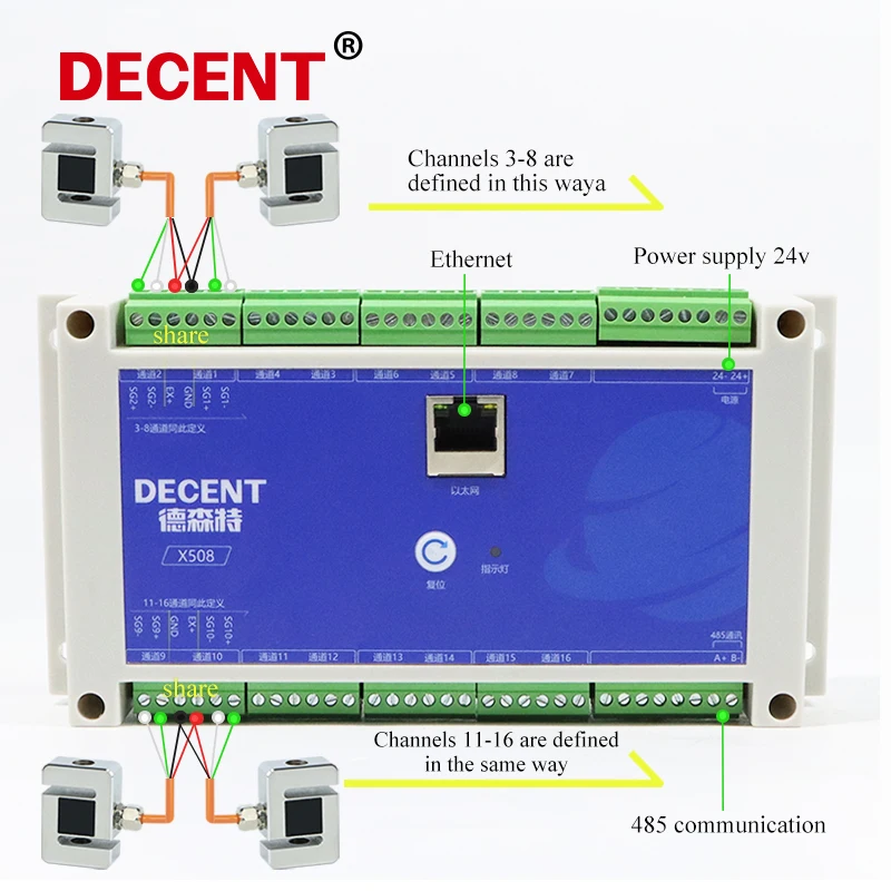 16 قناة اكتساب قيمة القوة وزنها خلية تحميل RS485 إيثرنت مكبر صوت أحادي الاتصالات الارسال #2