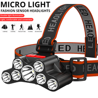 Led Headlight 4 Working Modes Headlamp Usb Rechargeable Bright Head Torch Waterproof Head-Mounted Flashlight for Night Fishing