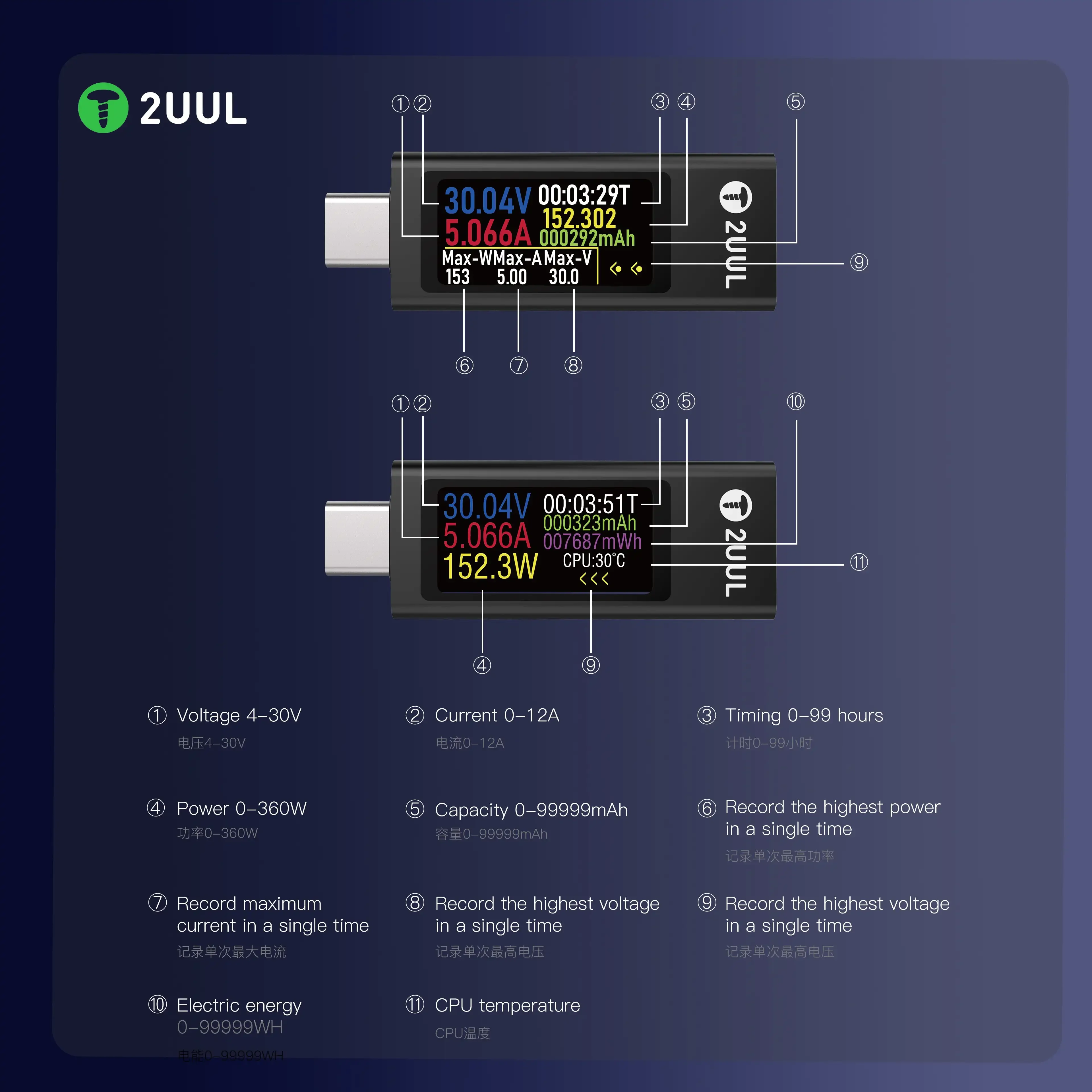 2UUL PW21 Mini Charging Mate Detector Bidirectional Current Detection Measurement of Charging For Mobile Phone Charging Tools