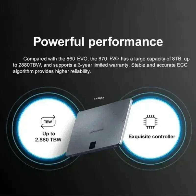2026 قرص جديد SSD 4 إلى 870 EVO avec disque dur Internter 1 إلى 2 لصب المكتب المحمول والمكتب