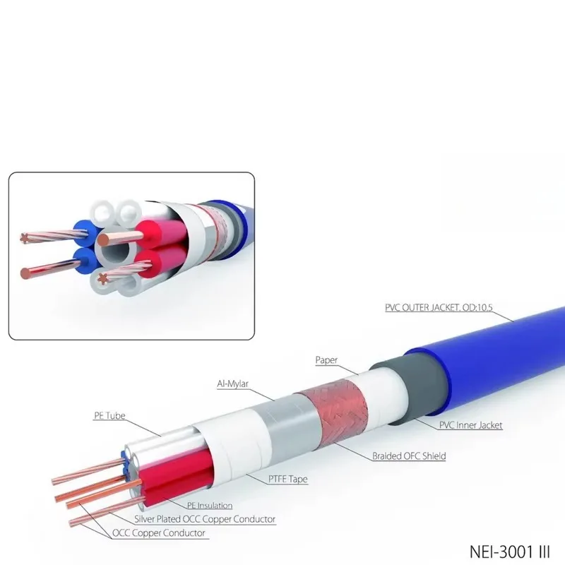 NEI-3001G graphene copper UP OCC 6N signal wire, loose wire