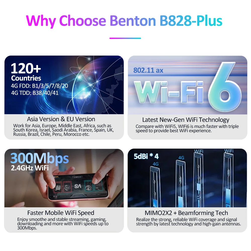 Benton WiFi6 802.11ax 3000mah بطارية USB موزع إنترنت واي فاي لبطاقة SIM 2.4 جيجا هرتز 300 ميجا بت في الثانية 4G مودم مع LAN IPV6 4G راوتر 4G LTE مودم #2