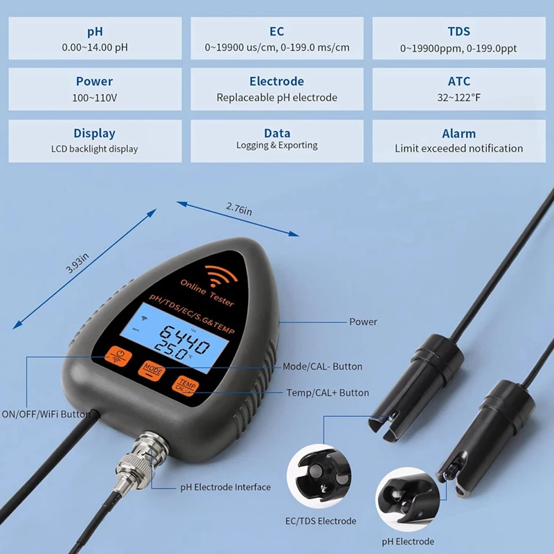 Monitor Wifi PH Meteran PH Hidroponik 5 Dalam 1 Penguji Nutrisi Hidroponik dengan Pencatatan Data Colokan AS