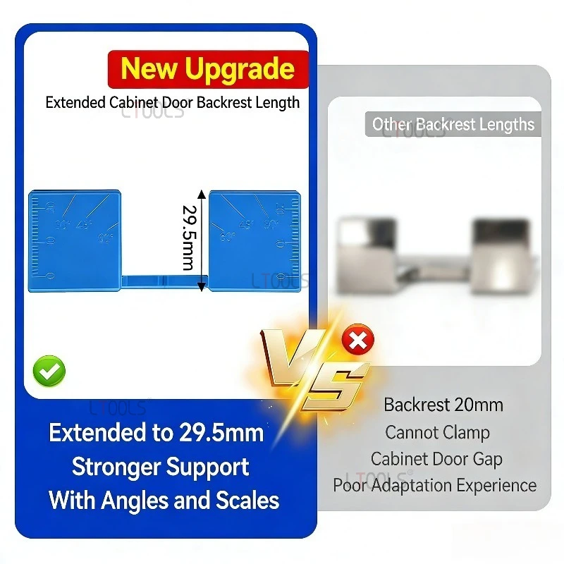 

Позиционирующая деталь для установки петель с градуированным шрифтом, для быстрой установки, из алюминиевого сплава или пластика, для деревообработки