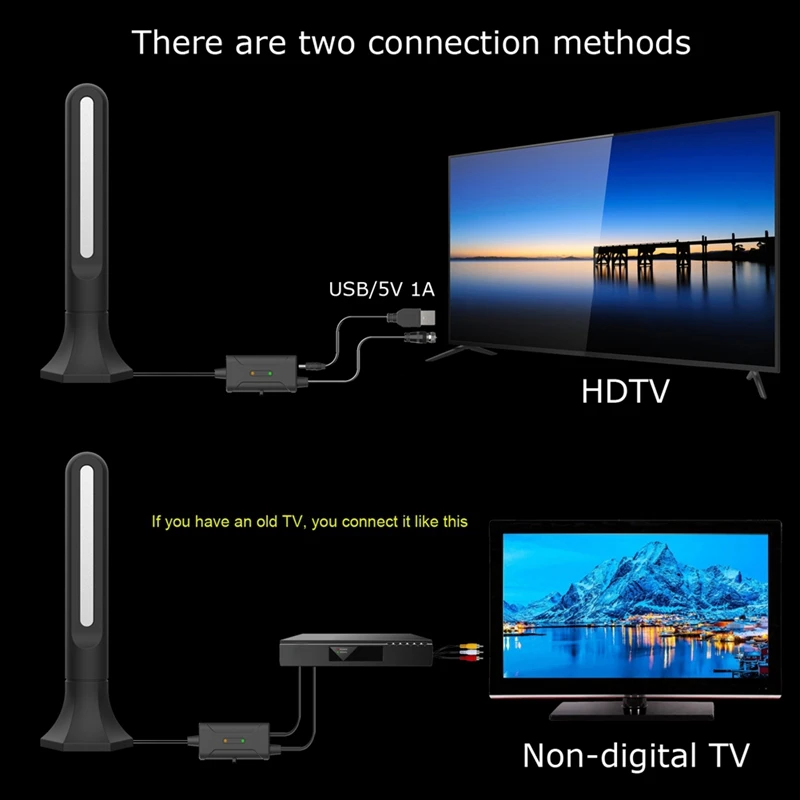 TV Antenna 4K1080p Indoor Digital HD Upgraded Full 360° Signal Reception Digital Antenna For Local Channels