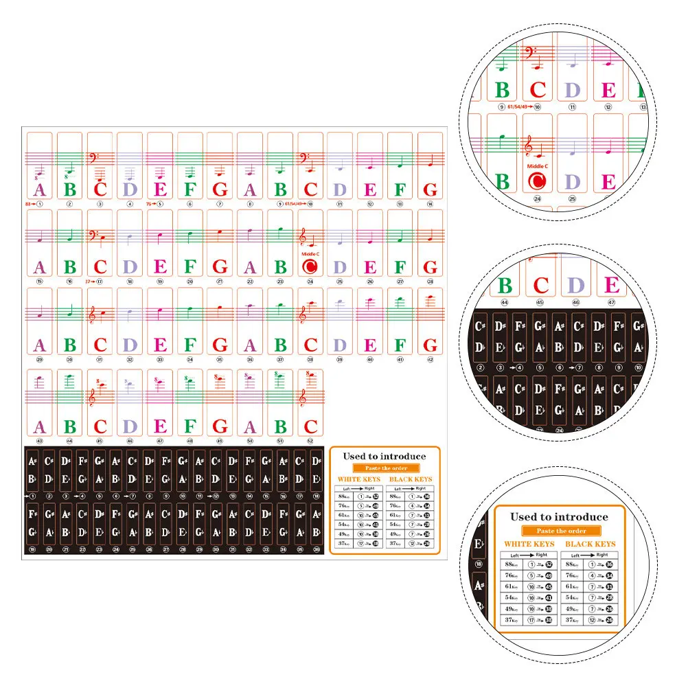 1 Set Electronic Piano Keys Sticker 49 61 76 88 Key Universal Removable Pvc Label For Beginners Learning Music Note Teacher Aid