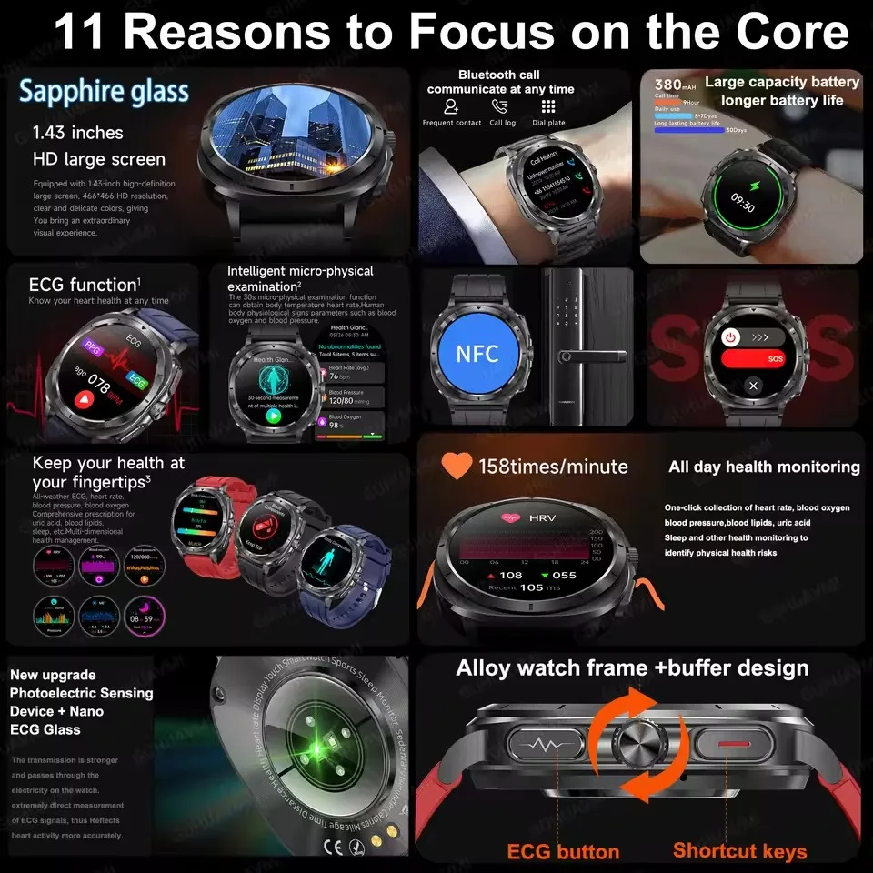 Nuevo reloj inteligente ECG + PPG para hombres, examen microfísico con un solo clic, ácido úrico, presión arterial, deporte, salud, NFC, reloj inteligente IOS
