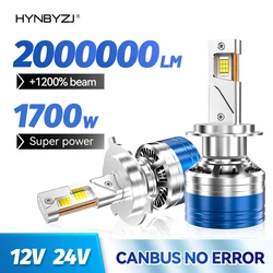 HYNBYZJ H4 LED Headlight 8580 CSP Chip LED H7 H1 H11 H8 H9 9005 9006 HB3 HB4 6000K Bulbs Turbo Fog Light 12V 24V