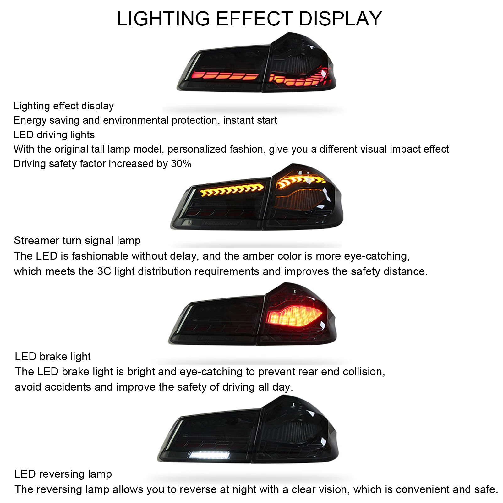 For BMW 5 Series G30 G38 520i 530i 525i 528i M5 2018‑2020 1 Pair Left+Right LED Tail Light Reversing Lamp Smoked Replacement