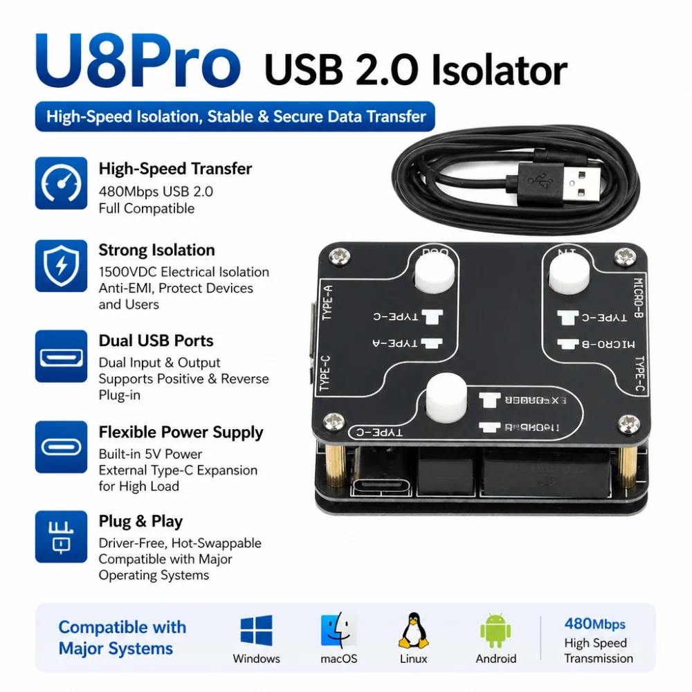 U8Pro USB 2.0 High-Speed Isolator DC 1500V Isolation Module 480 Mbps Audio Noise Reduction Filter