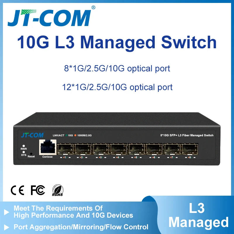 8-portowy przełącznik sieciowy 10-Gigabit SFP+ z zarządzaniem L3, dynamicznym routowaniem DHCP, podziałem VLAN i obsługą agregacji portów