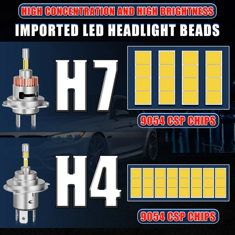 H4 H7 LED 360 CSP CHIPS 1000W Canbus No Error Led Headlight Bulbs 6000K 12V 24V 1:1 Mini 2PCS Turbo Lamps High Low Beam For Lens