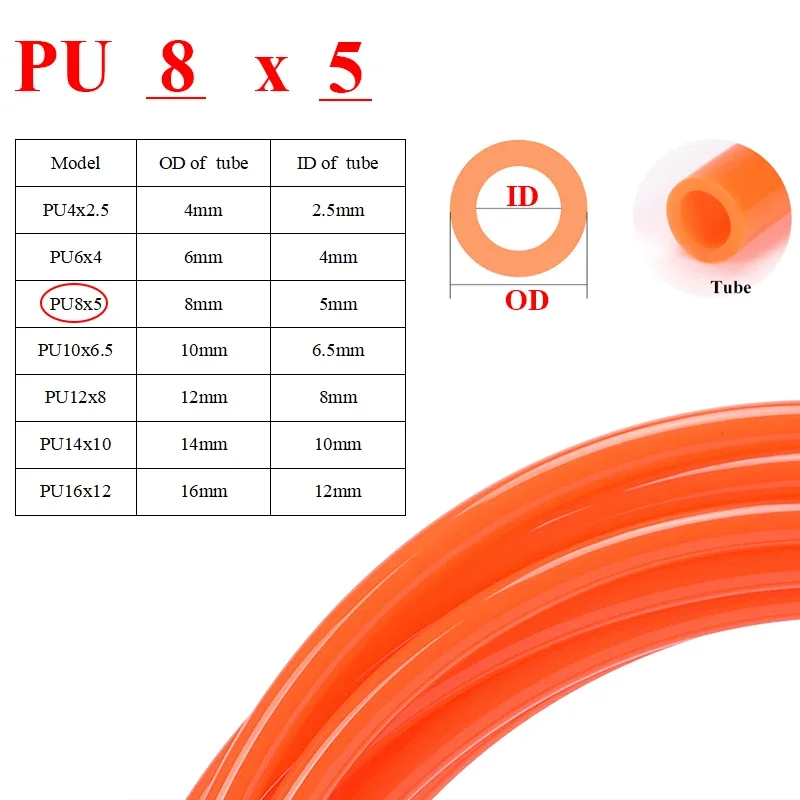 2M/5M/10M/20M Air PU Pipe Tube Polyurethane Tubing 4mm 6mm 8mm 10mm 12mm 14mm 16mm Pneumatic Hose For Air Compressor Hose