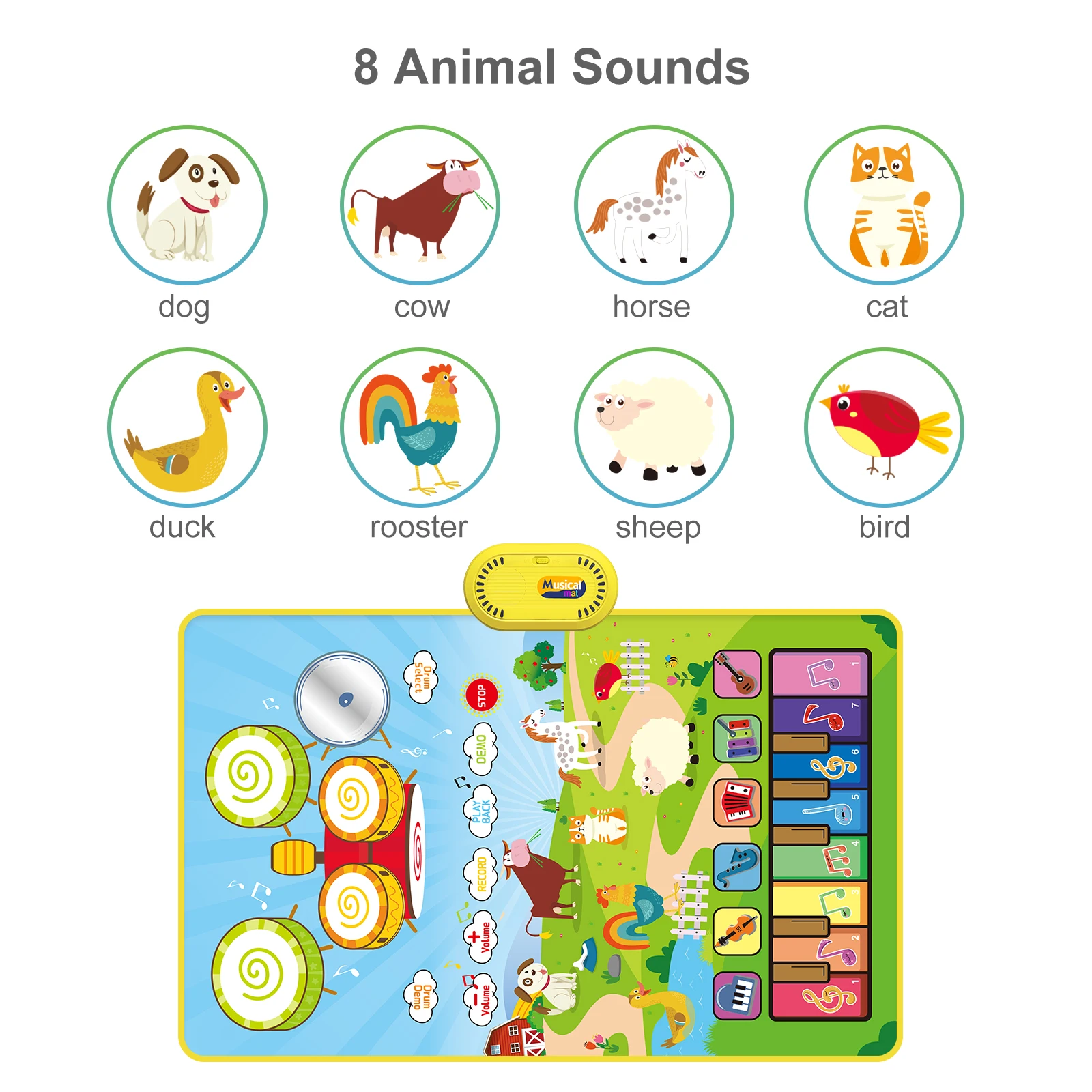 Tapis de Piano Musical pour enfants, 80x50cm, clavier au sol, tambour, jouets, tapis de danse avec Instruments, sons, jouets éducatifs pour enfants
