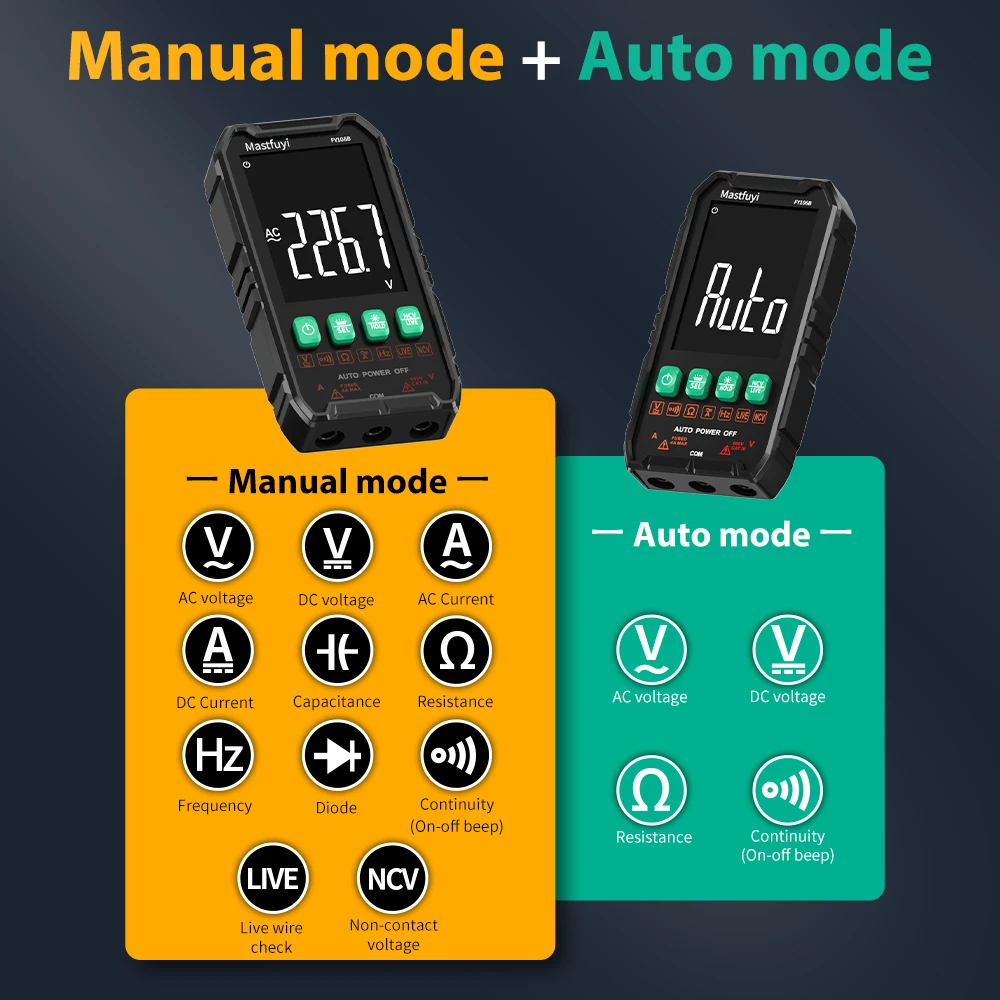MASTFUYI Mini Smart Digital Multimeter, Auto & Manual Mode, NCV, True RMS, AC/DC Voltage for Safe Professional Electrician Tool