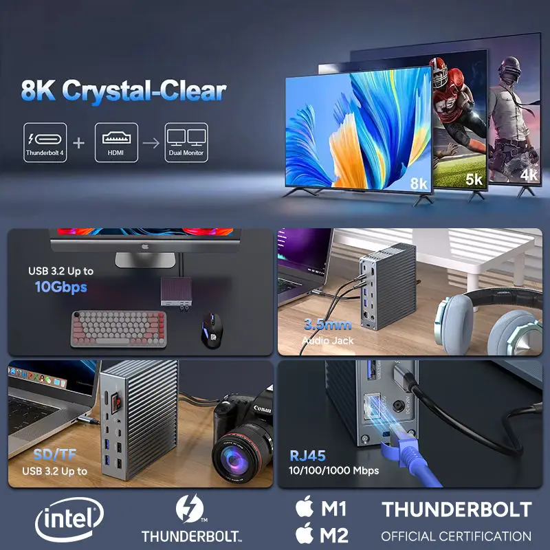 Thunderbolt 4 HD 8K 60 Гц USB4 40 Гбит/с 20 портов типа C для ноутбука Многофункциональный концентратор USB 3.0 SD TF Док-станция PD Switcher Hub